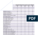 Report Order Per Hawker