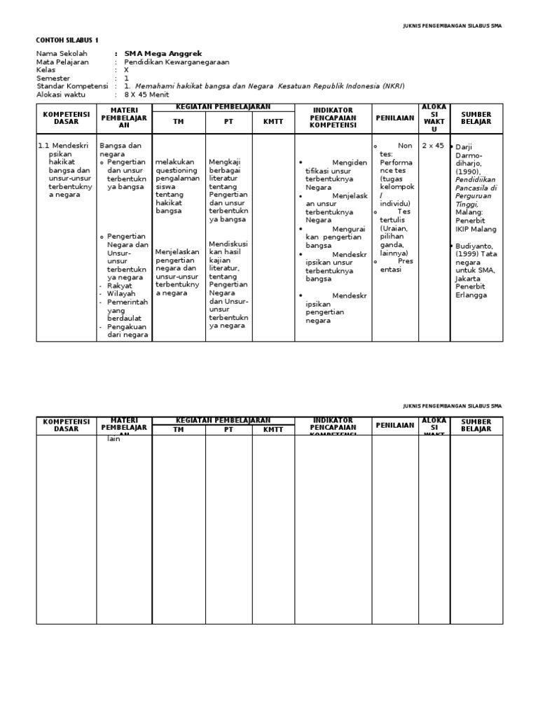 Contoh Silabus PDF