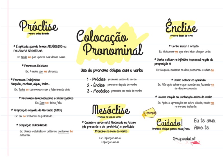 Colocação Pronominal - CDR | PDF | Pronome | Linguística