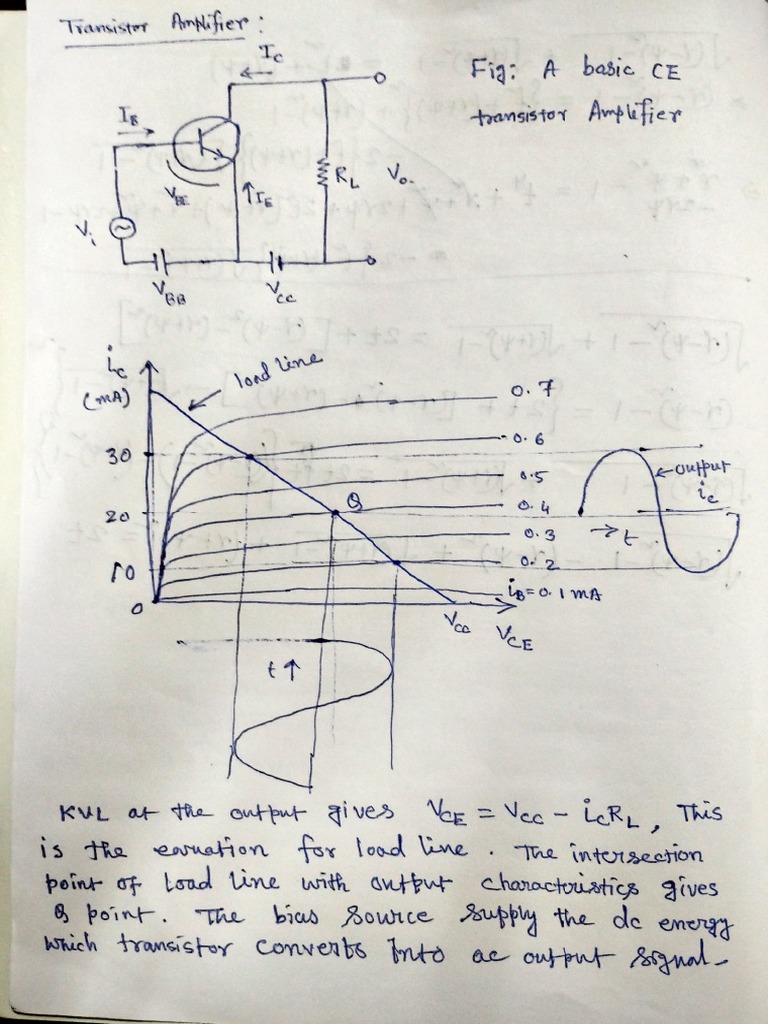 Transistor Biasing PDF