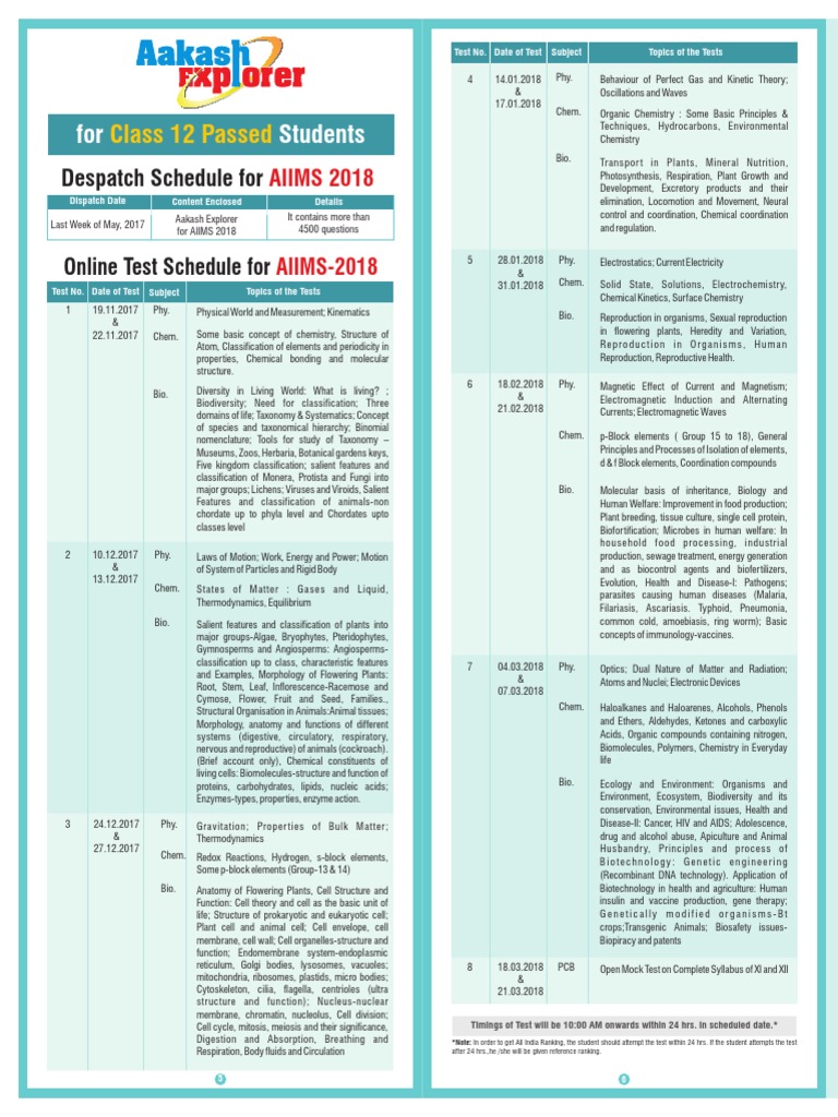 Aets Pdf Cell Biology Chemistry