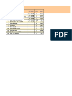 Consumables LIst With Price