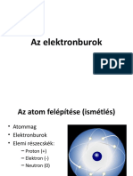 Az Elektronburok