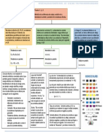 Medición de voltaje, corriente y resistencia eléctrica