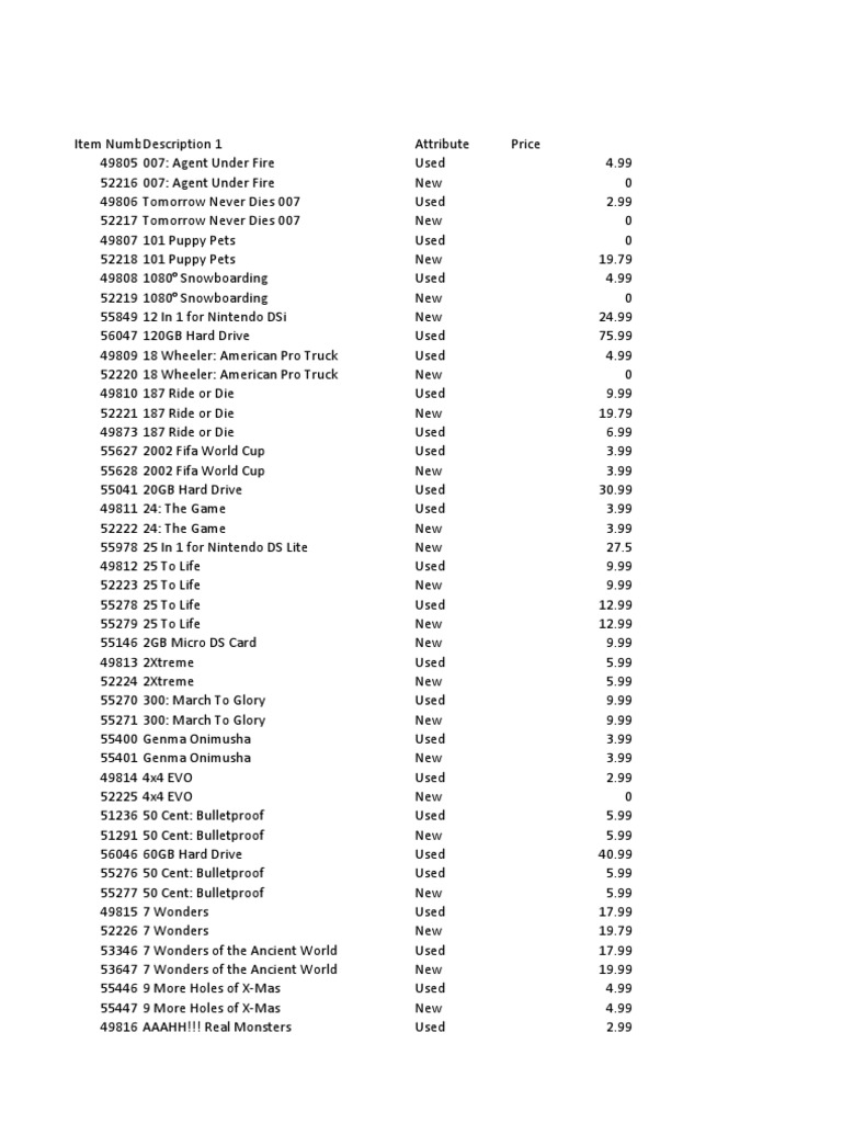 Game Price List Dragon Ball Video Games