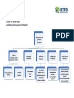 DEBER PLANTEAMIENTO DEL PROBLEMA