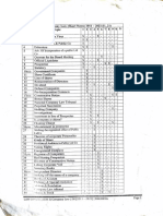 Corporate Law Questions and Case Laws