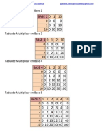 Tablas de Multiplicar en Base 2, 3, 4, 5, 6, 7, 8, 9, 11, 12 y 16