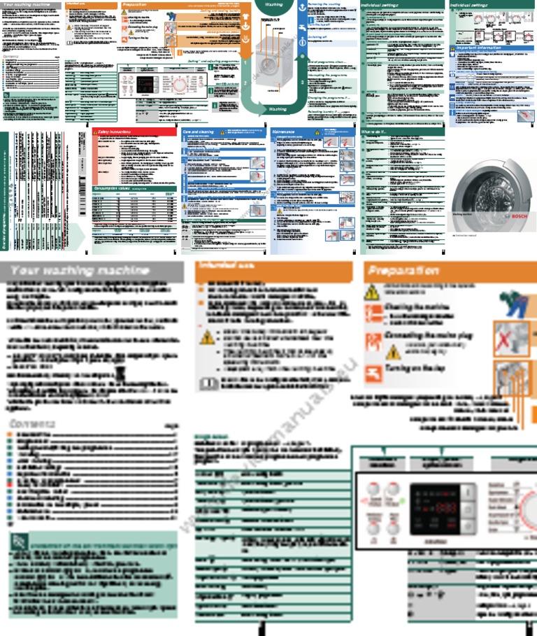 WAQ28460GB Bosch Washing Machine Manual PDF Washing Machine Laundry