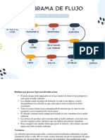 Proceso atún lata