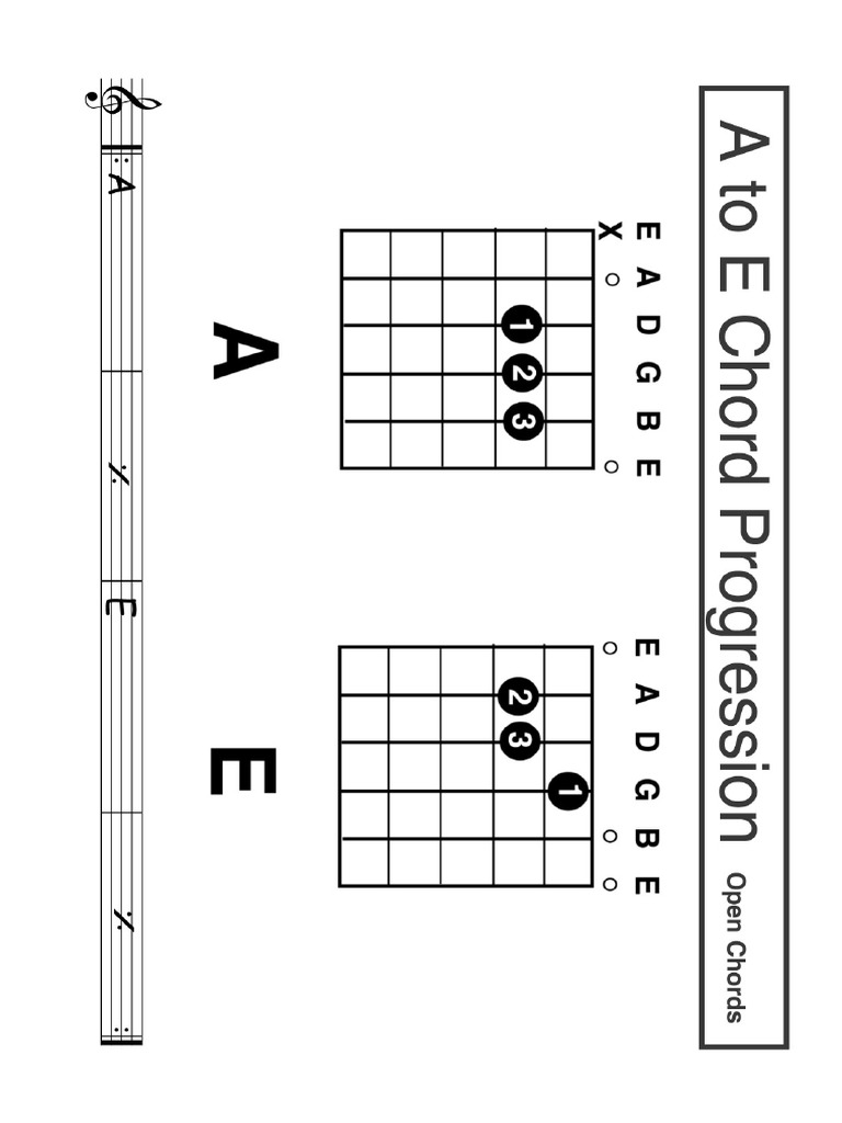 A To E Open Chords PDF