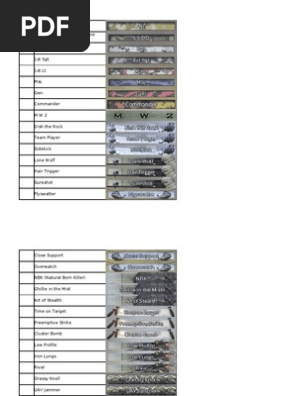Techjawa Modern Warfare 2 Titles Emblems Checklist Version 0 5 Sniper Bomb