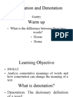 Connotation vs Denotation: Understanding Word Meanings