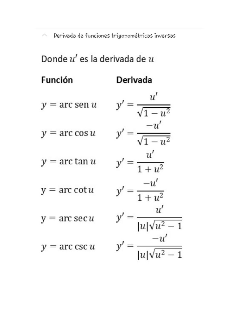 Deri | PDF