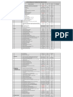 Checklist Pekerjaan Out Standing (Update 10.12.2022)