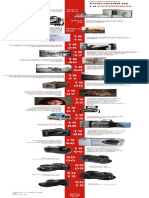 Trujillo Juan José PLANES Infografía Sobre La Evolución de La Fotografía 562