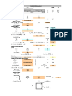 ACI COLUMNAS CUADRADAS