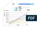 Analisis Costo Produccion II