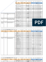 Tender Evaluation Details February 22 2022