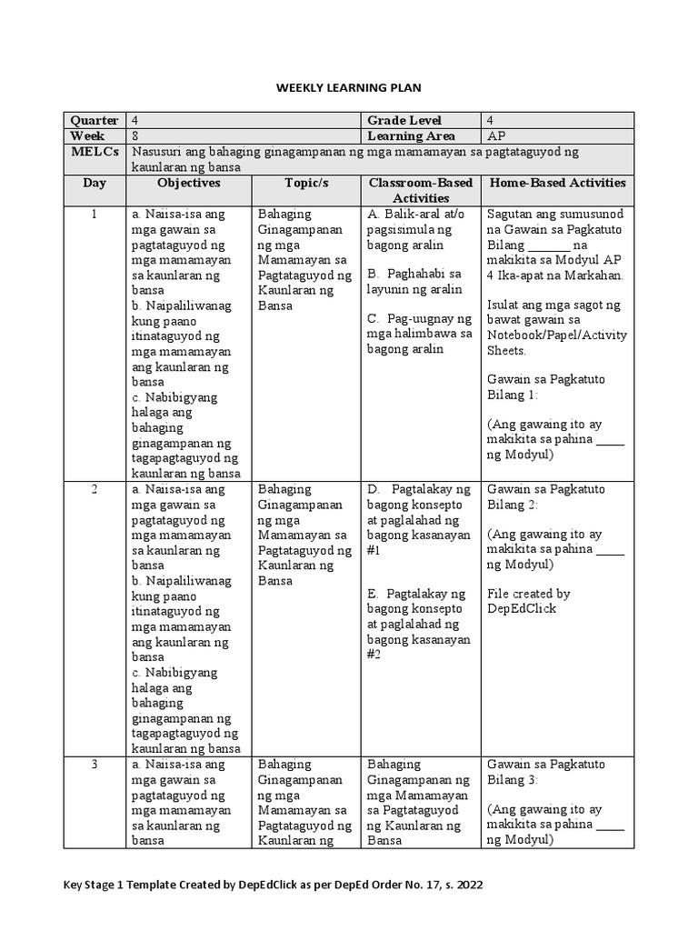 Key Stage 1 Template Created by Depedclick As Per Deped Order No. 17, S