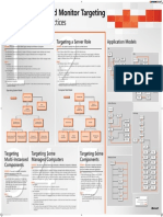 BestPractices Rule Monitor REV 110607