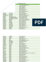 Map of Regular Bank Branches