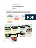 Nota Bab 3.1 Reka Bentuk Sebagai Instrumen Pemasaran