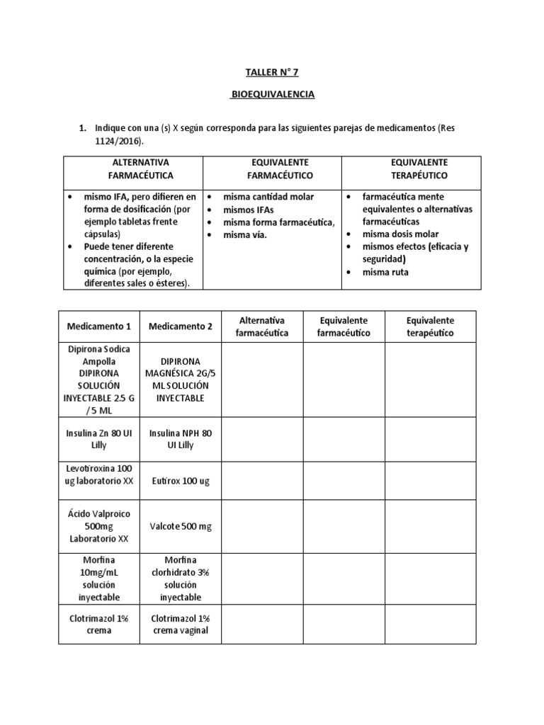 Practica #5 Bioequivalencia | Descargar gratis PDF | Medicamentos con