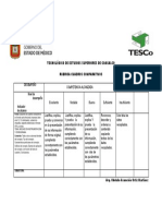 Cuadros Comparativos