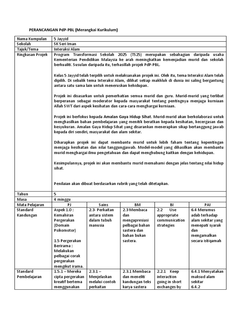 Perancangan PBL, Timeline, Pelaporan | PDF