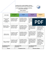 Rubrica Eca Pintura - I Parcial