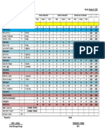 Pongpong ES Revised Form 3 SY 2021 - 2022