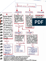 Adobe Scan 22 de Sep de 2022