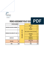 French 2022-23 Assessment Policy