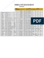 Accenter Pariaman 18 Maret 2021-Dikonversi