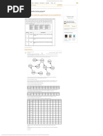 Draw A Dependency Graph Between Any Two Courses...