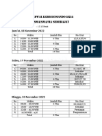 Rundown Komando