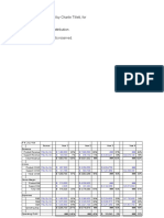 Current Charlie Tillet Financial Template 2017