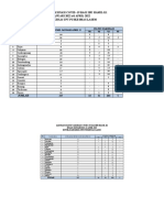 11.laporan Status Vaksinasi Covid 19 Bumil k1