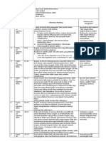 Laporan Hasil Membaca Buku MANTAPPU JIWA - 08 - Farrel Hasudungan I.L - miPA 8.1