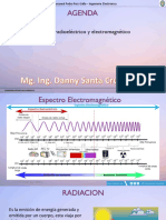 N°3 Espectro Radioeléctrico y Electromagnético