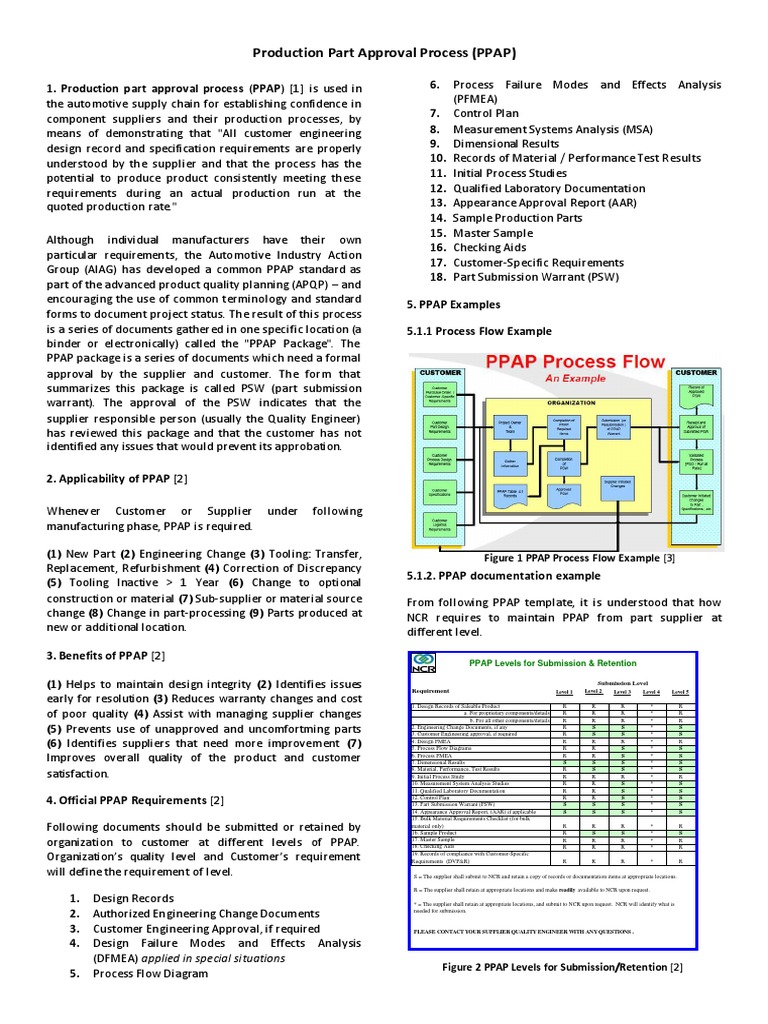 Production Part Approval Process PPAP | PDF | Production And ...