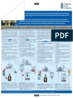 Pipeline Cyber Risk Mitigation 508