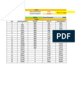 Sukanya Calculator-Monthly, Quarterly Etc.