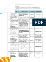 Agenda Kegiatan KPM Berbasis Pendekatan Abcd