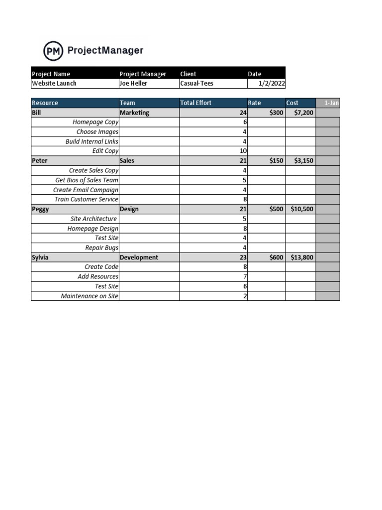 Resource Plan Template ProjectManager ND | PDF | Software | Software