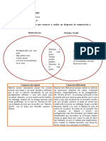 Sanisaca Stephany - Comparación y Contraste