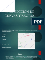 Interseccion de Curvas y Rectas