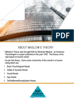 Maslow's Need Hiearchy Theory by Raghav Thakar
