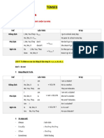 TENSES (Repaired)